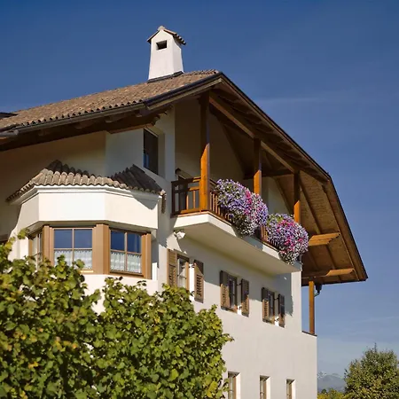 Apartment Plonerhof *